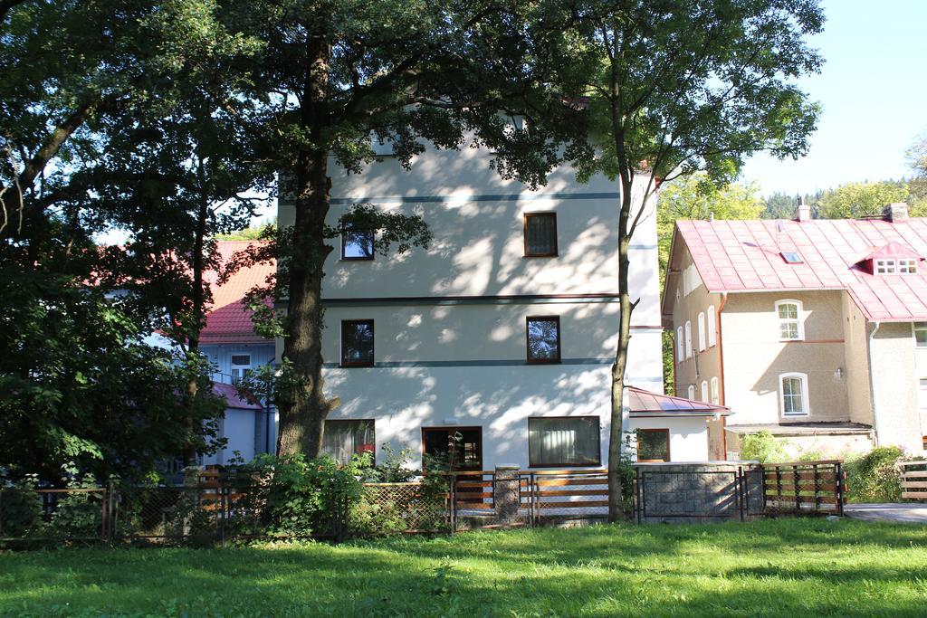 Pensjonat Limba Duszniki Zdrój Exterior foto