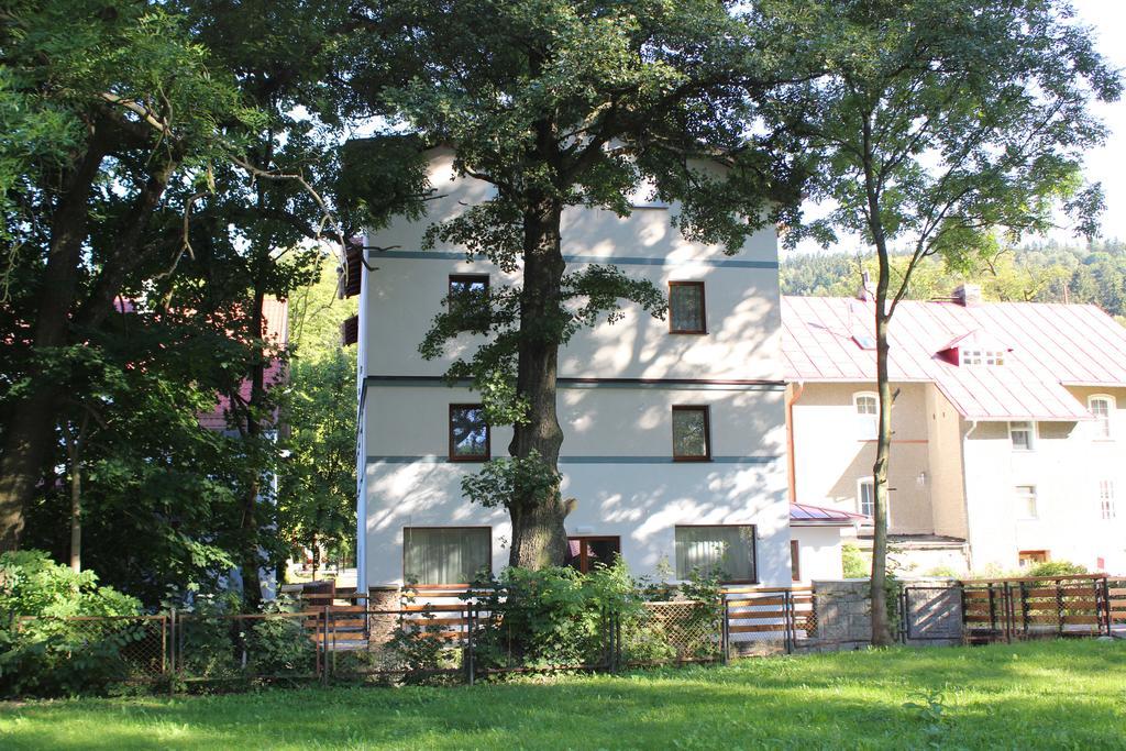 Pensjonat Limba Duszniki Zdrój Exterior foto